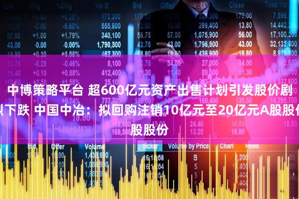 中博策略平台 超600亿元资产出售计划引发股价剧烈下跌 中国中冶：拟回购注销10亿元至20亿元A股股份